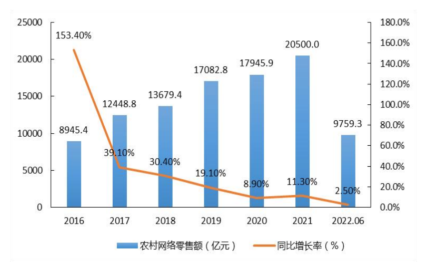 微信图片_20221107130028.png